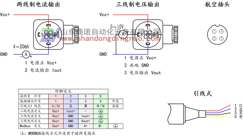 1100小巧型壓力變送器,數顯氣油水壓力傳感器接線原理