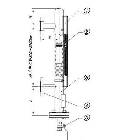 磁翻板液位計結構圖